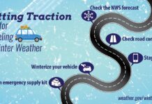 Cold Weather Conditions In West Texas