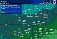 Conco Valley Weather